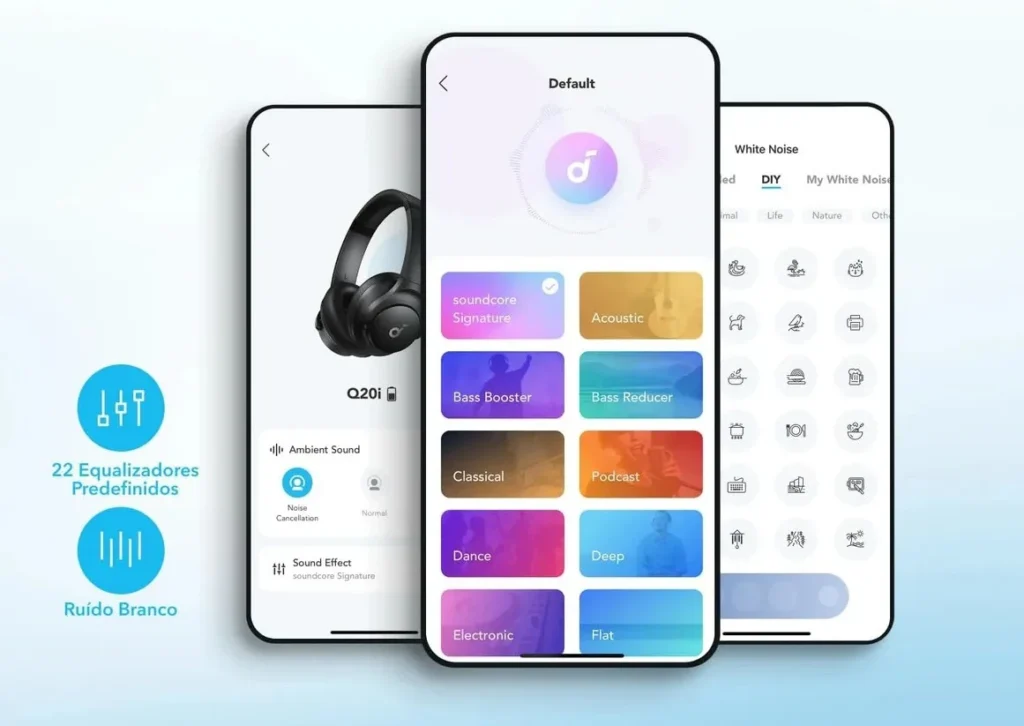 Interface do aplicativo Soundcore em três telas de celular, exibindo os controles de cancelamento de ruído, a lista com 22 equalizadores predefinidos e as opções de ruído branco para o fone Soundcore Q20i.